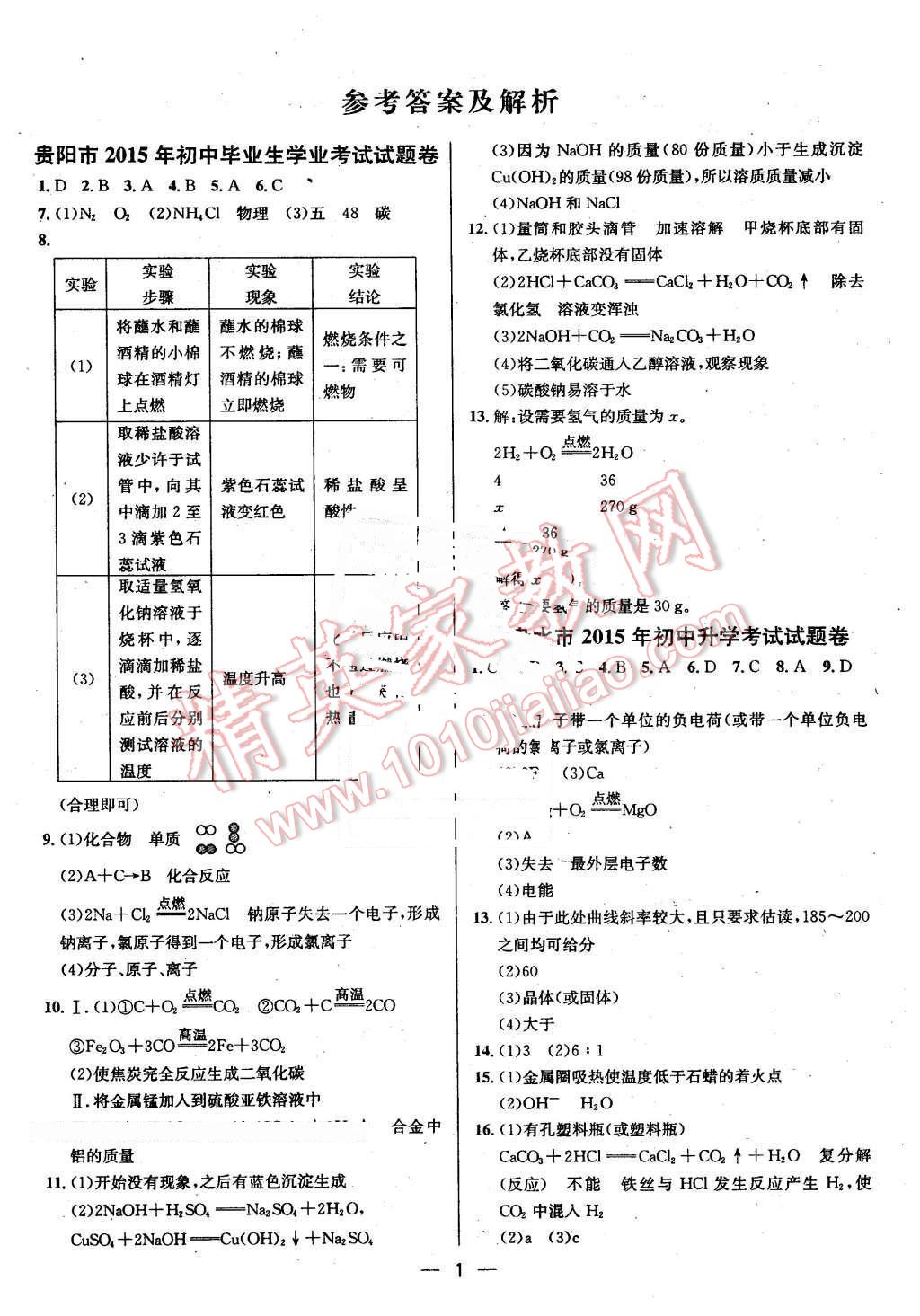 2016年貴州中考中考必備化學 第1頁