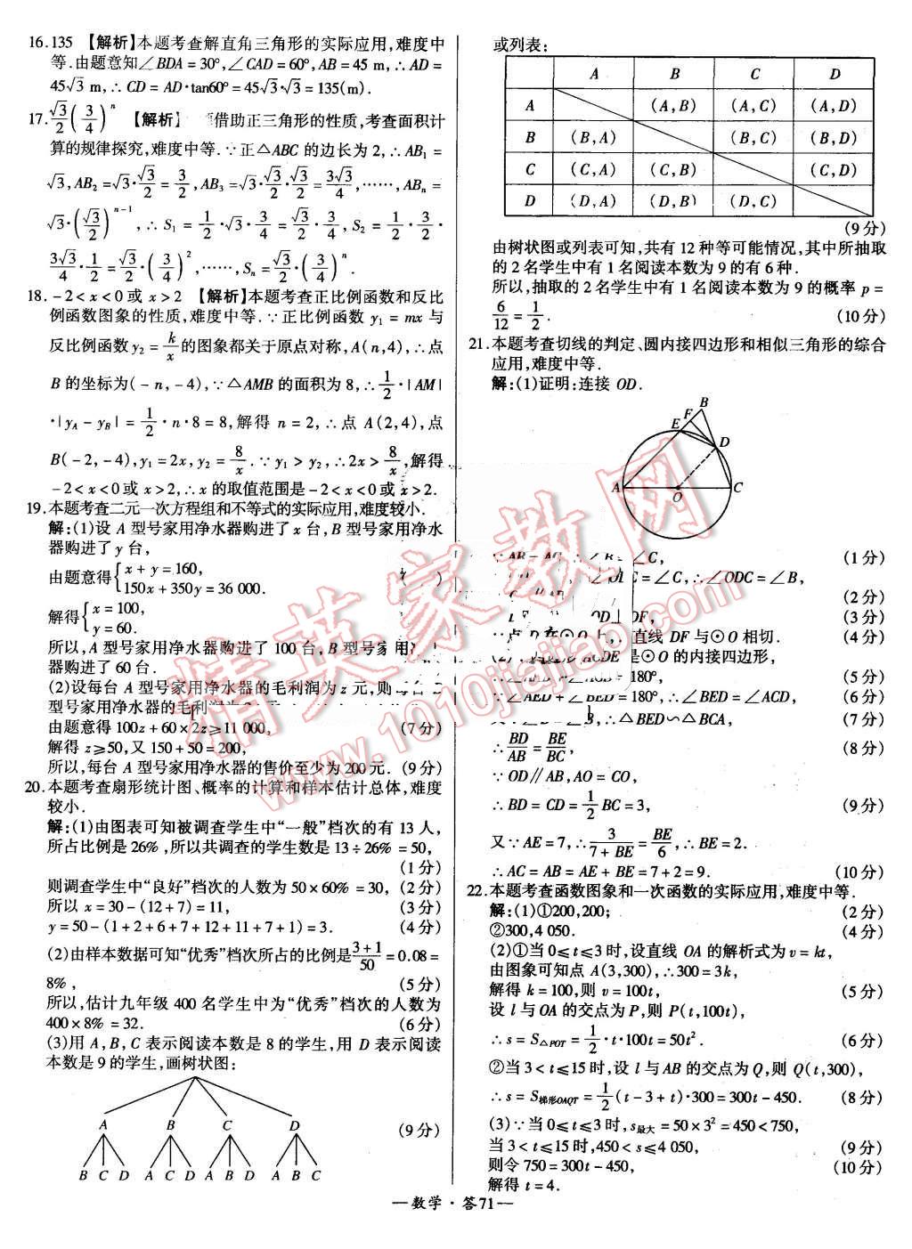 2015年新課標全國中考試題精選數(shù)學 第71頁