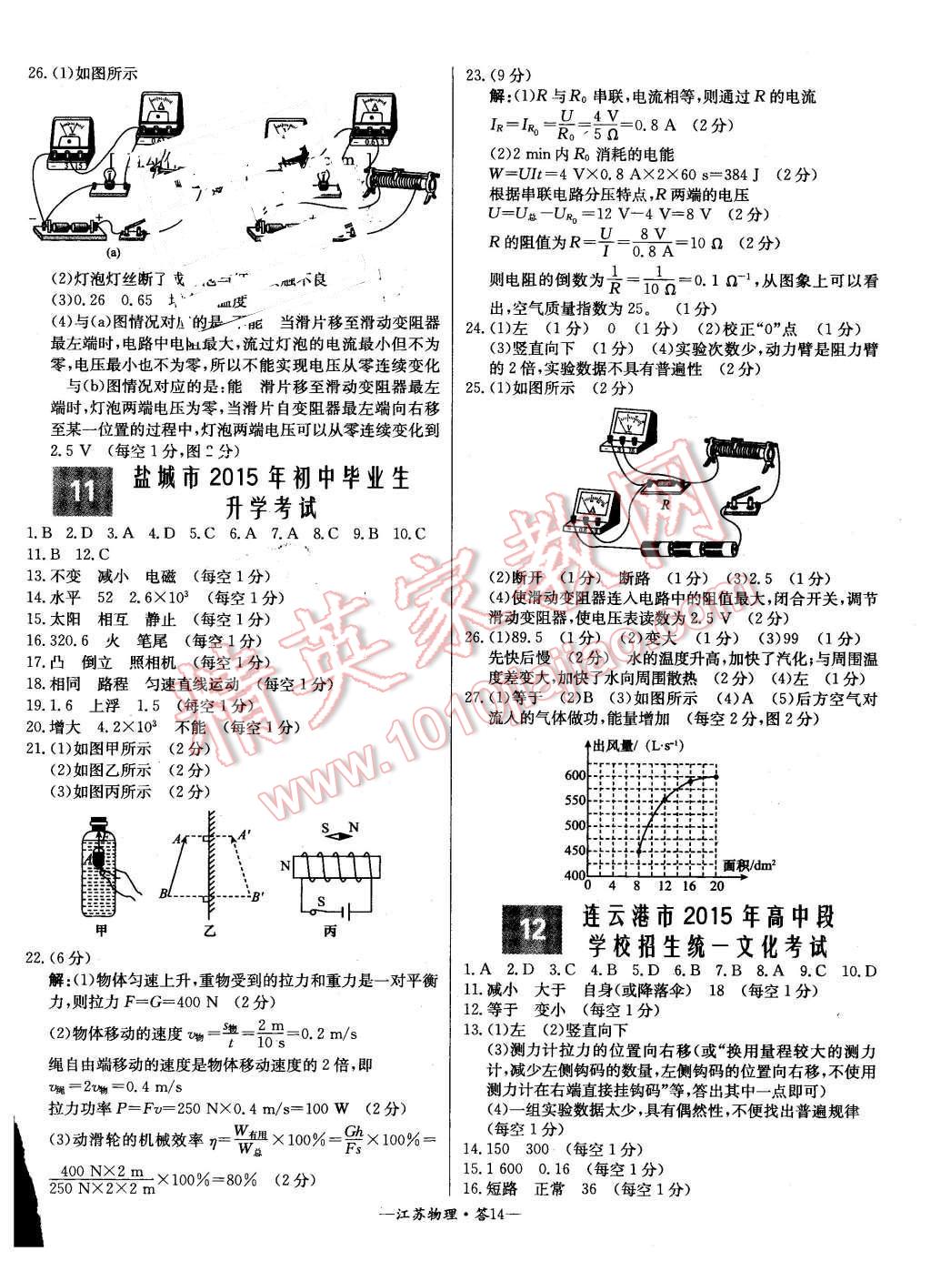 2016年天利38套江蘇省13大市中考試題精選物理 第14頁