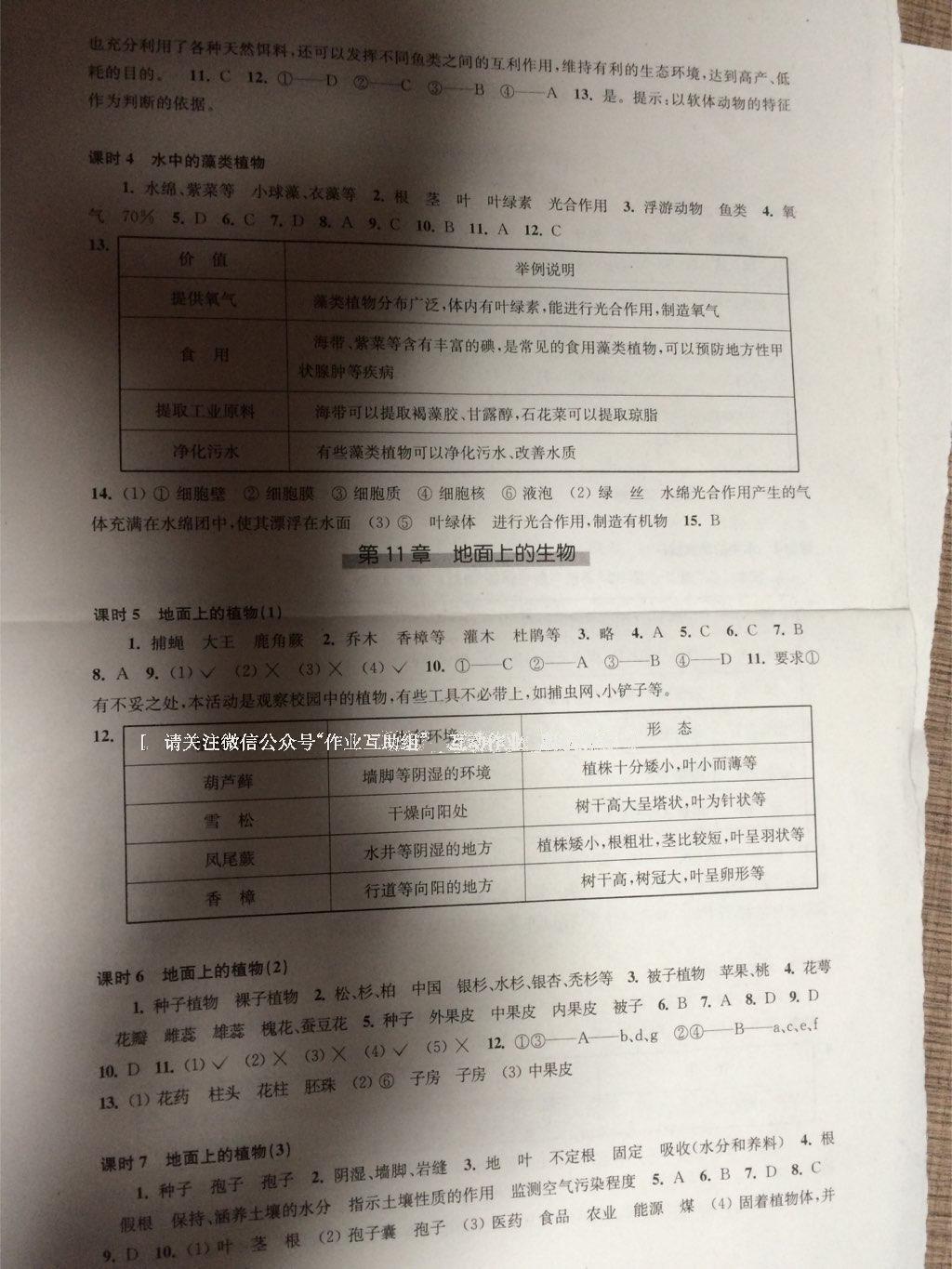 2016年同步练习七年级生物学下册苏科版江苏凤凰科学技术出版社 第20页