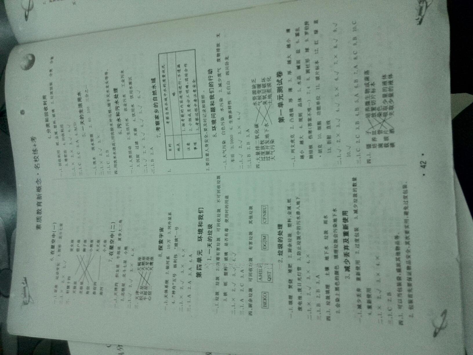 2015年名校练加考六年级科学下册教科版 第9页