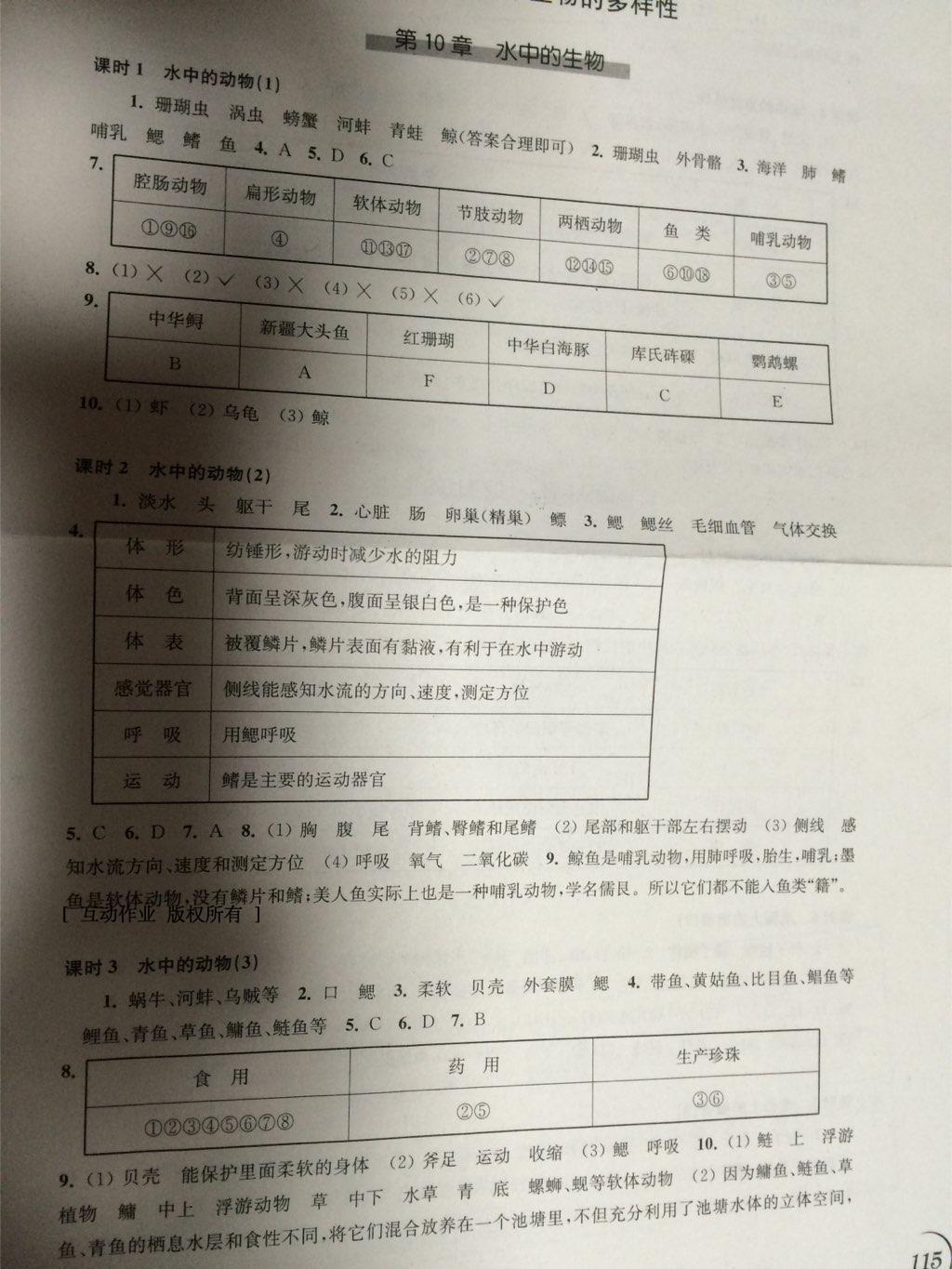 2016年同步練習(xí)七年級生物學(xué)下冊蘇科版江蘇鳳凰科學(xué)技術(shù)出版社 第12頁