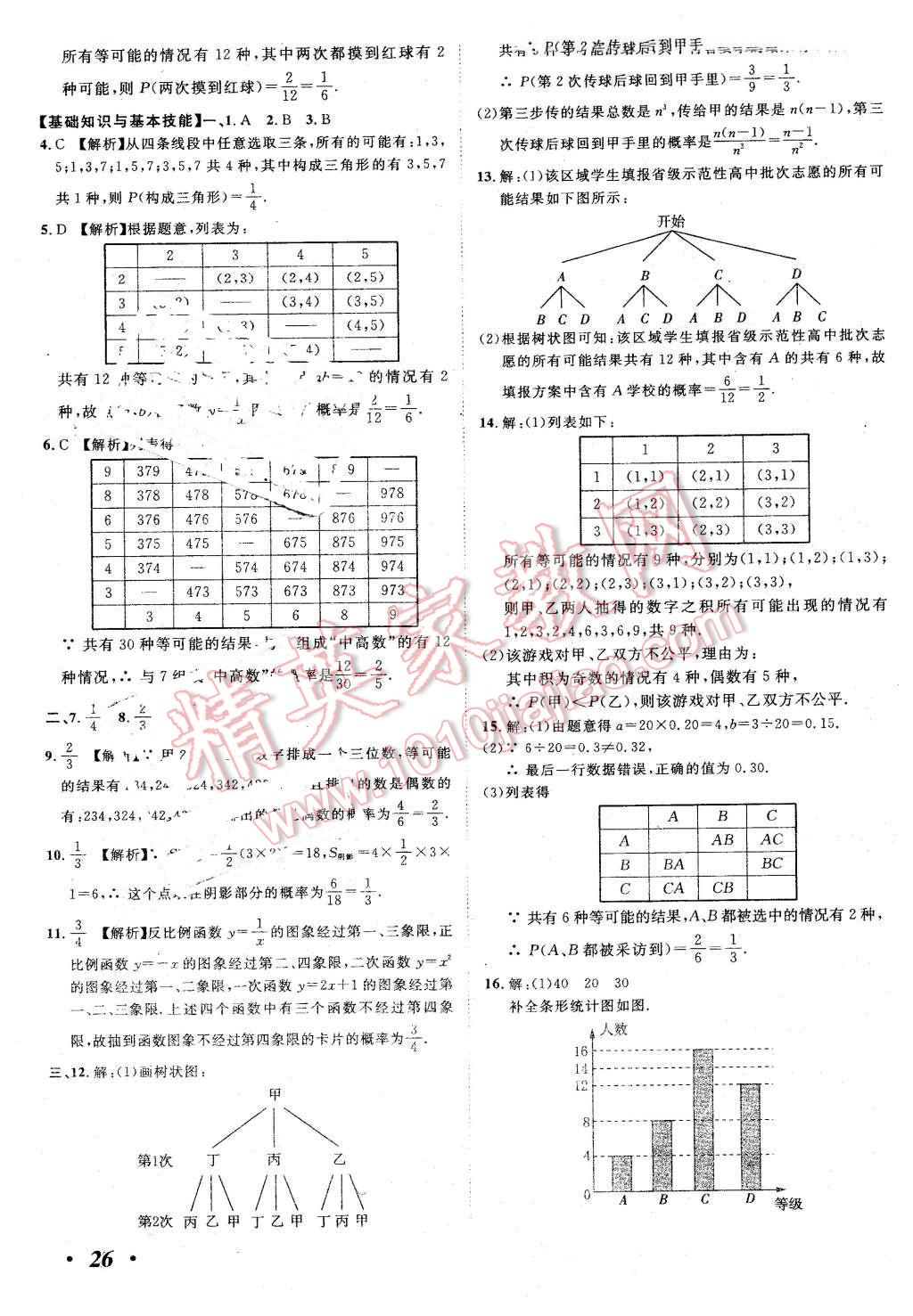 2016年河北中考考什么數(shù)學(xué) 第26頁