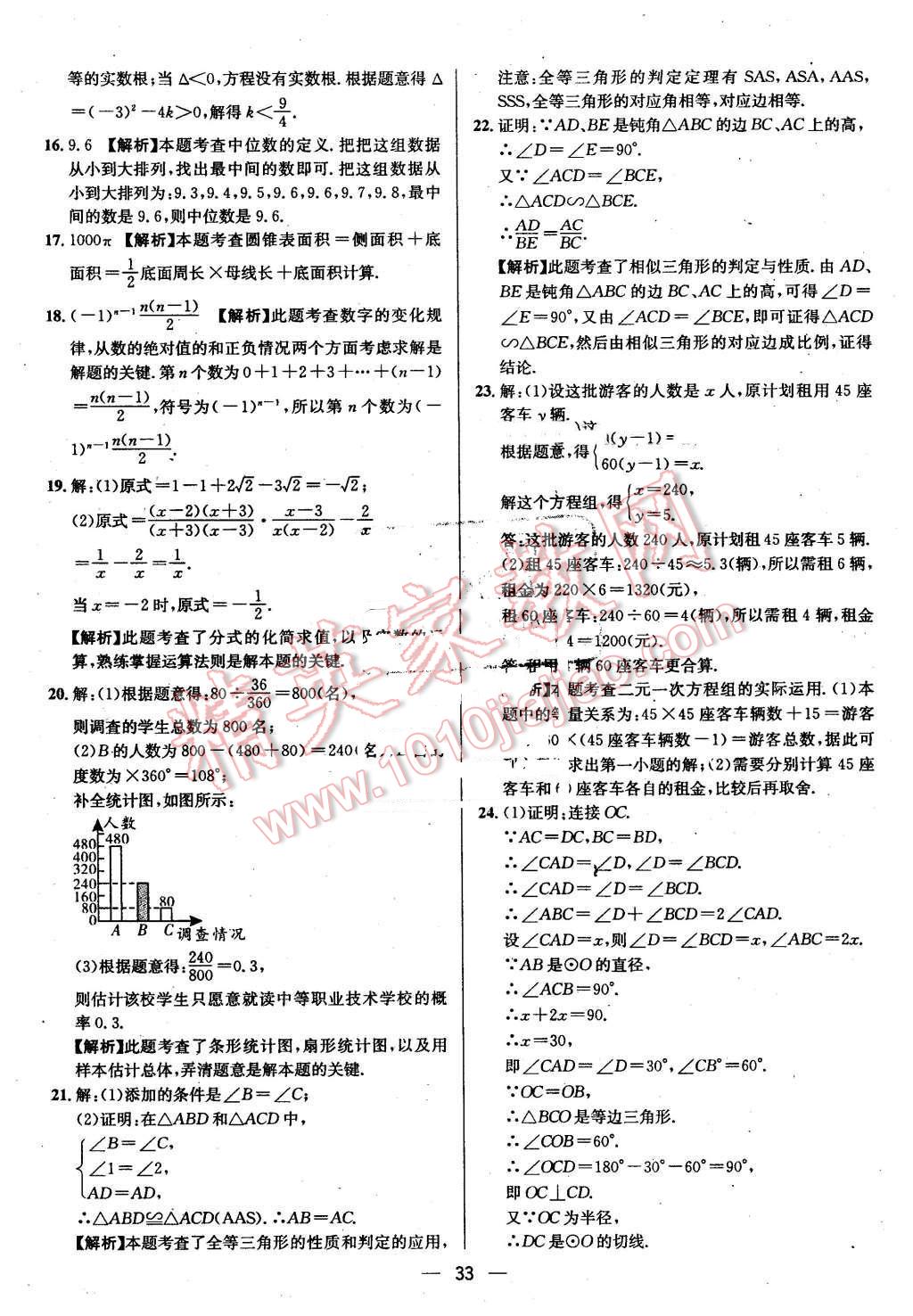 2016年贵州中考中考必备数学 第33页