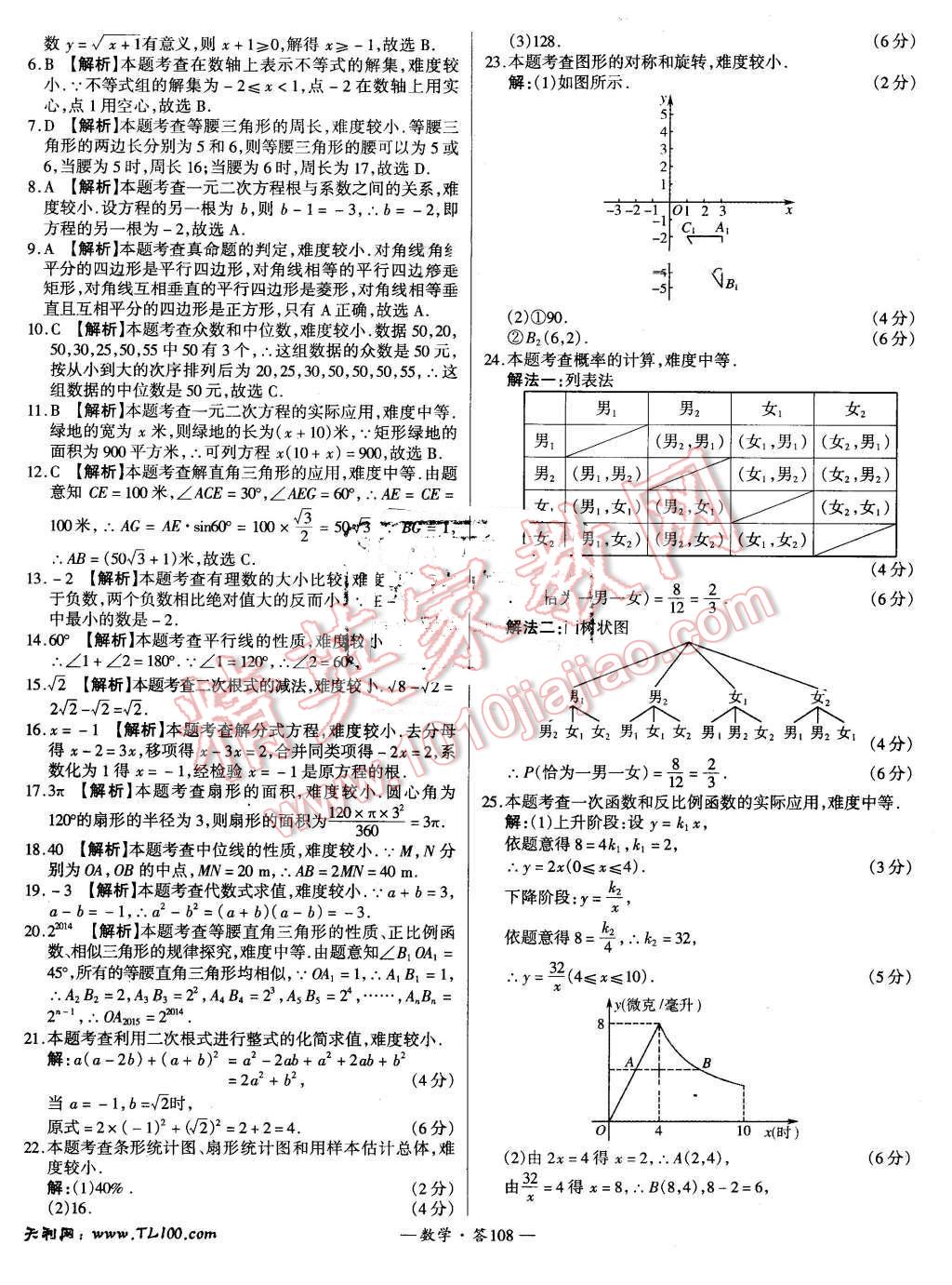 2015年新課標全國中考試題精選數(shù)學 第108頁