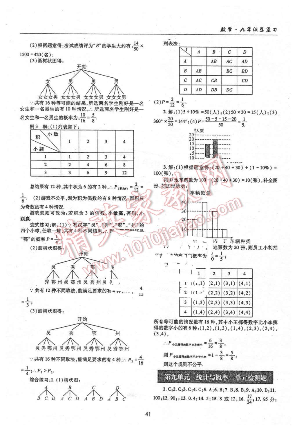 2016年理科爱好者中考总复习数学北师大版第27-28期 第40页