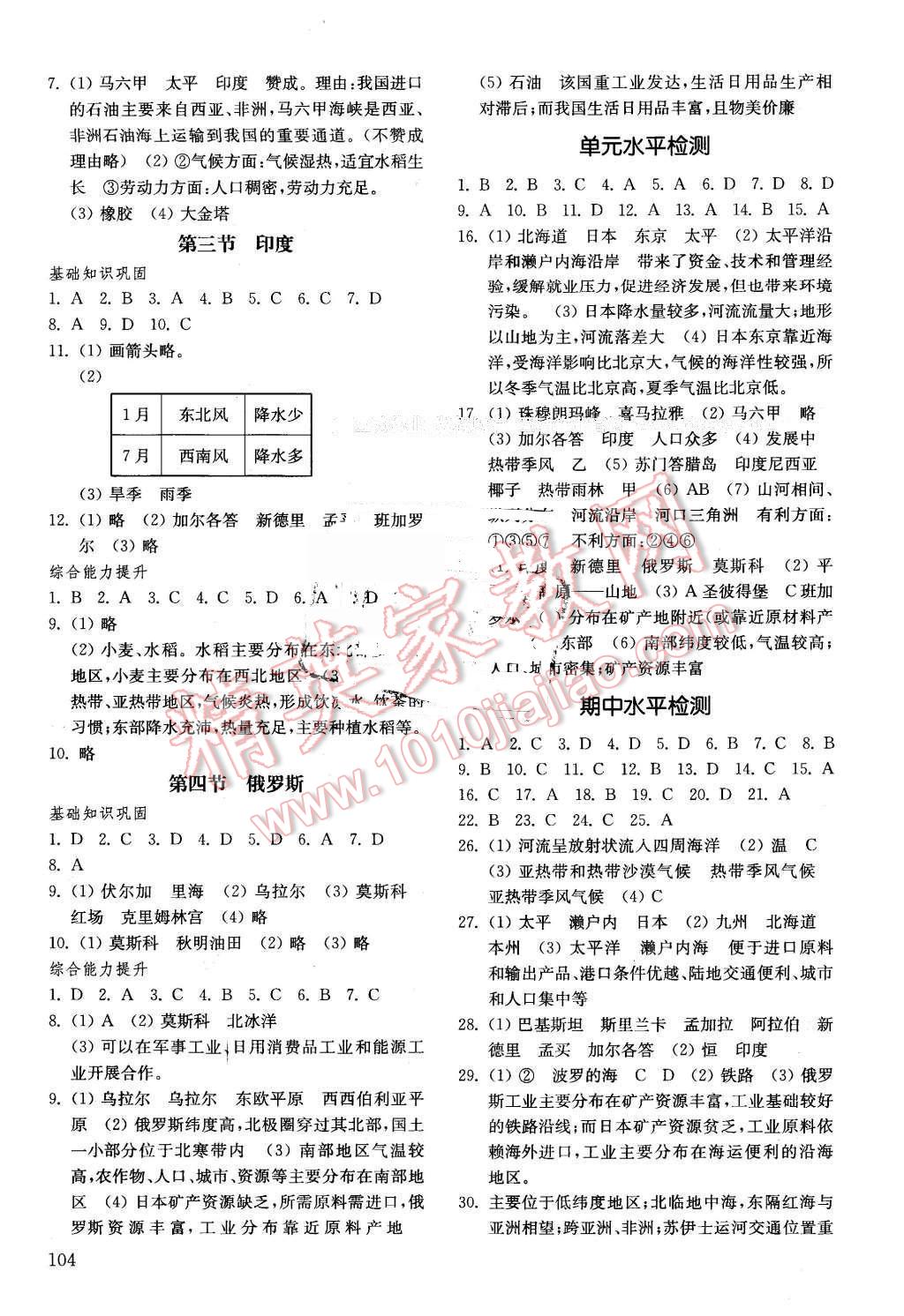 2016年初中基础训练六年级地理下册 第2页