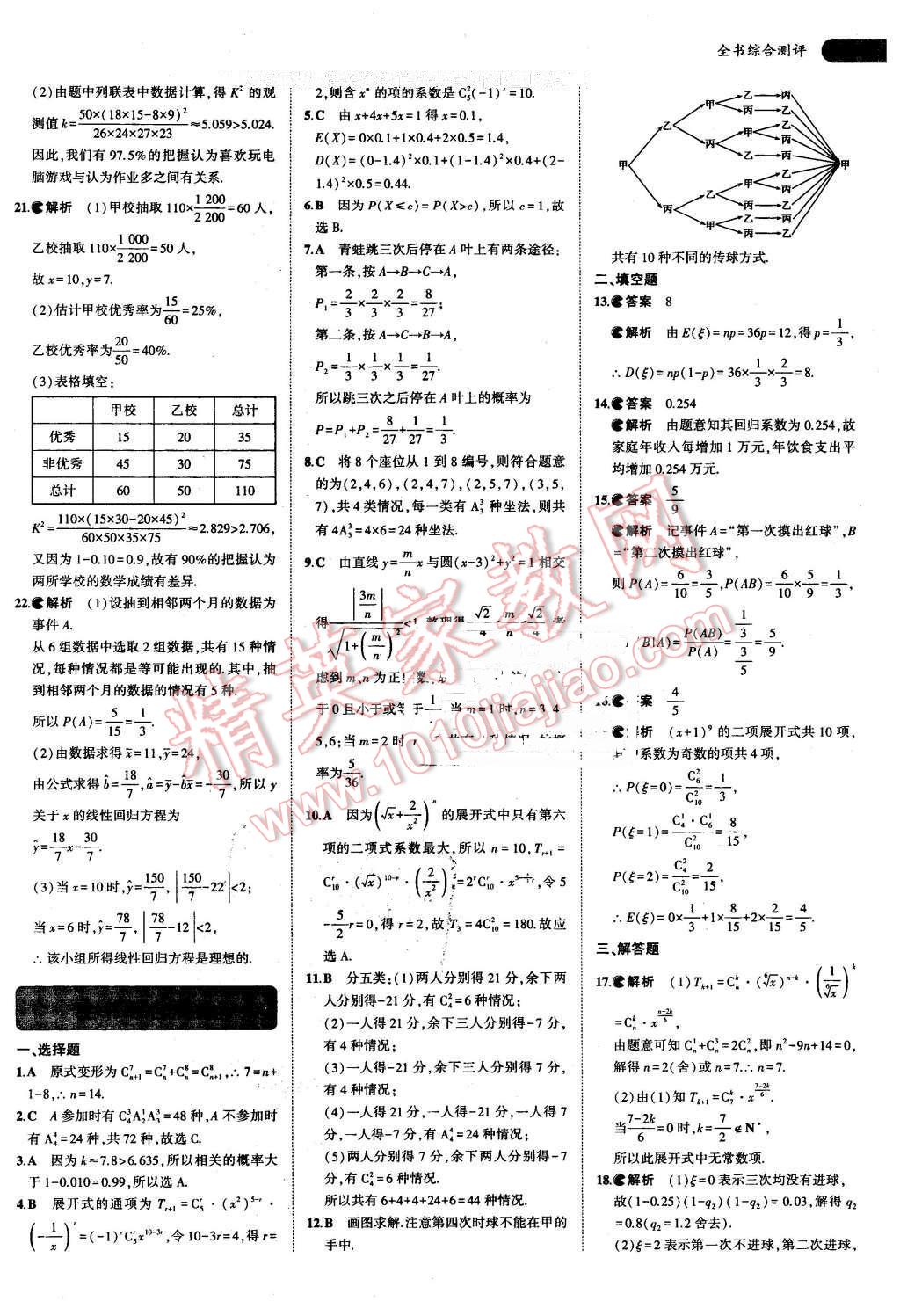 課本高中數(shù)學(xué)選修2-3人教A版 參考答案第22頁