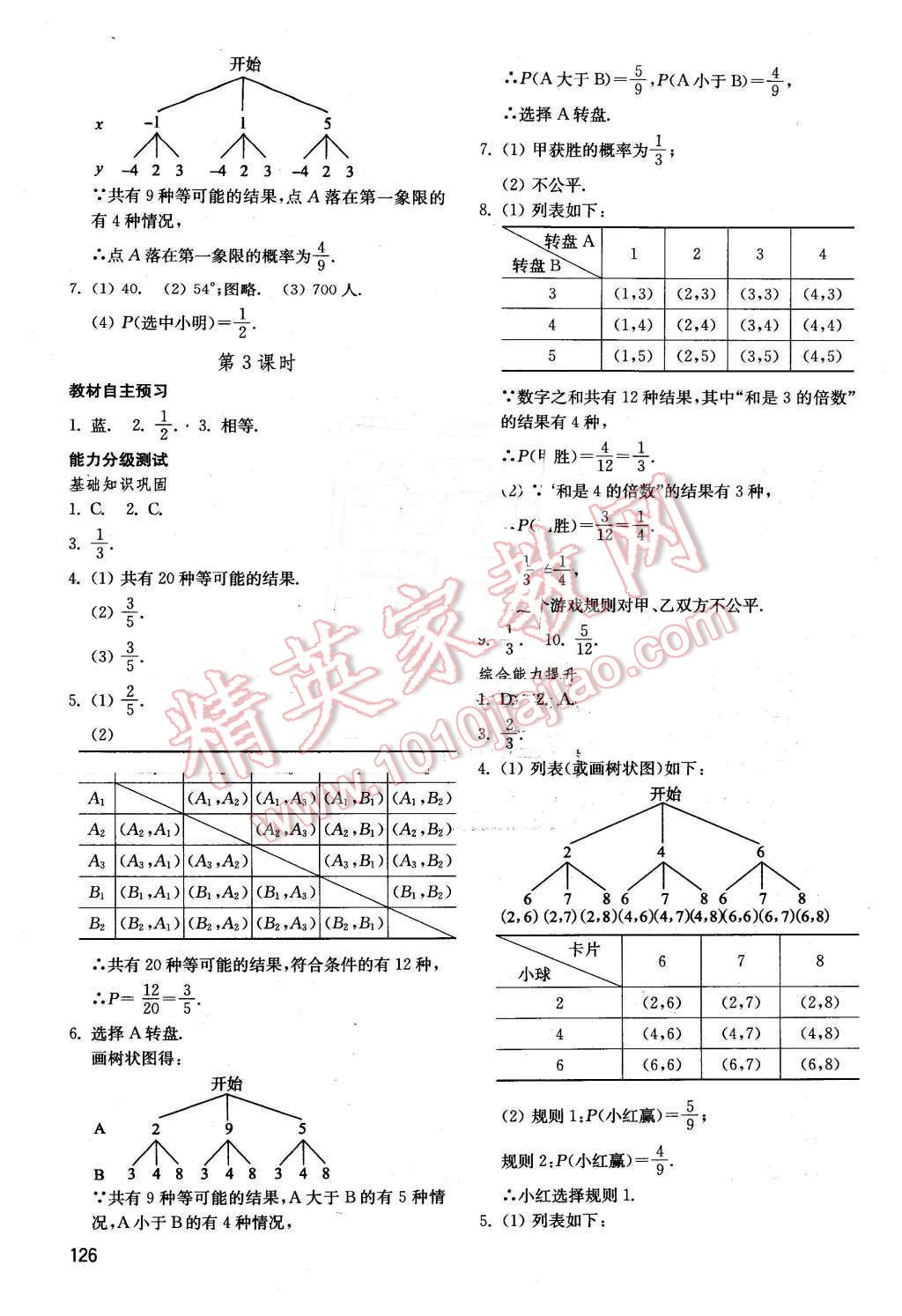 2016年初中基础训练九年级数学下册 第12页