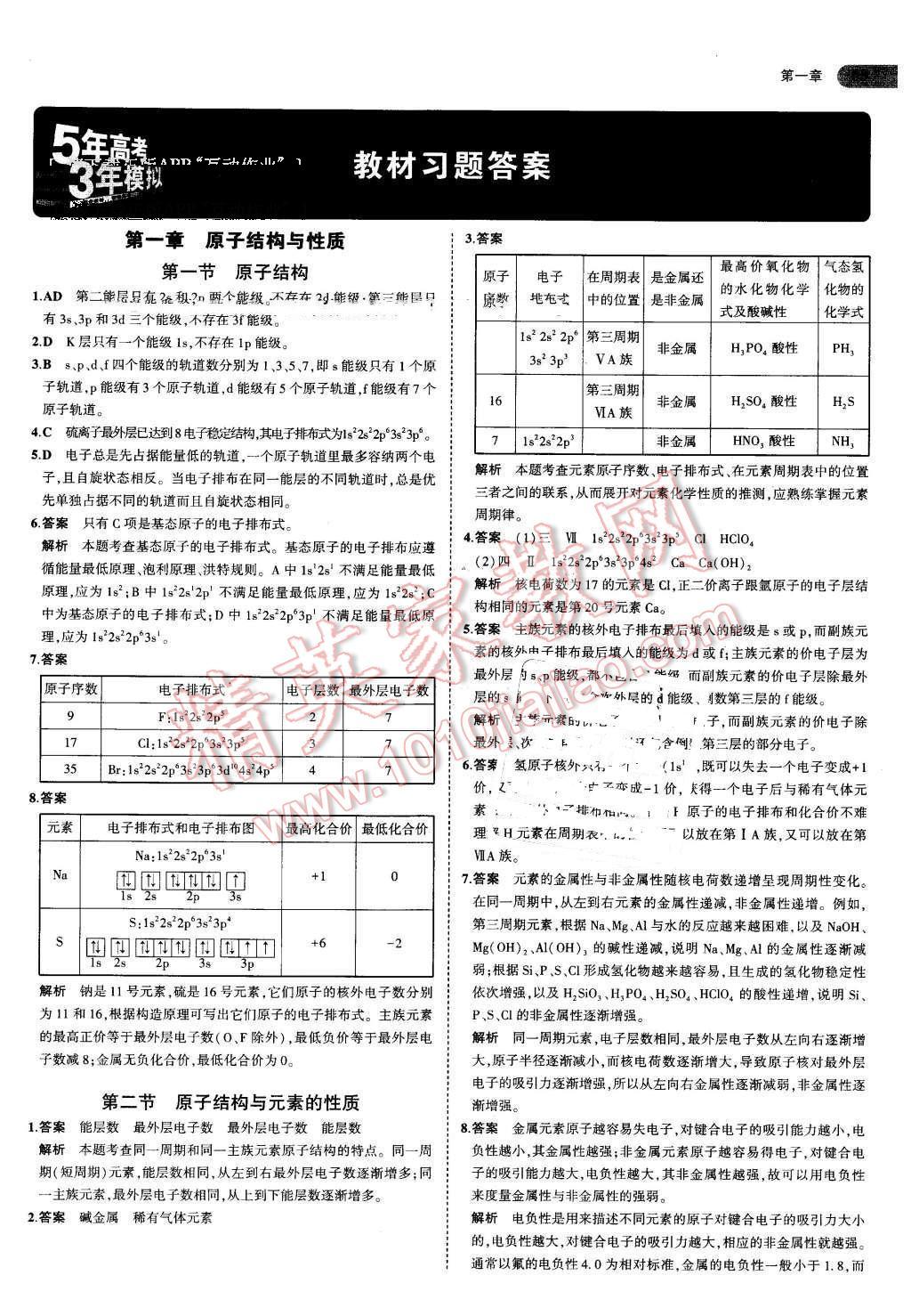 課本高中化學選修3人教版 參考答案第1頁