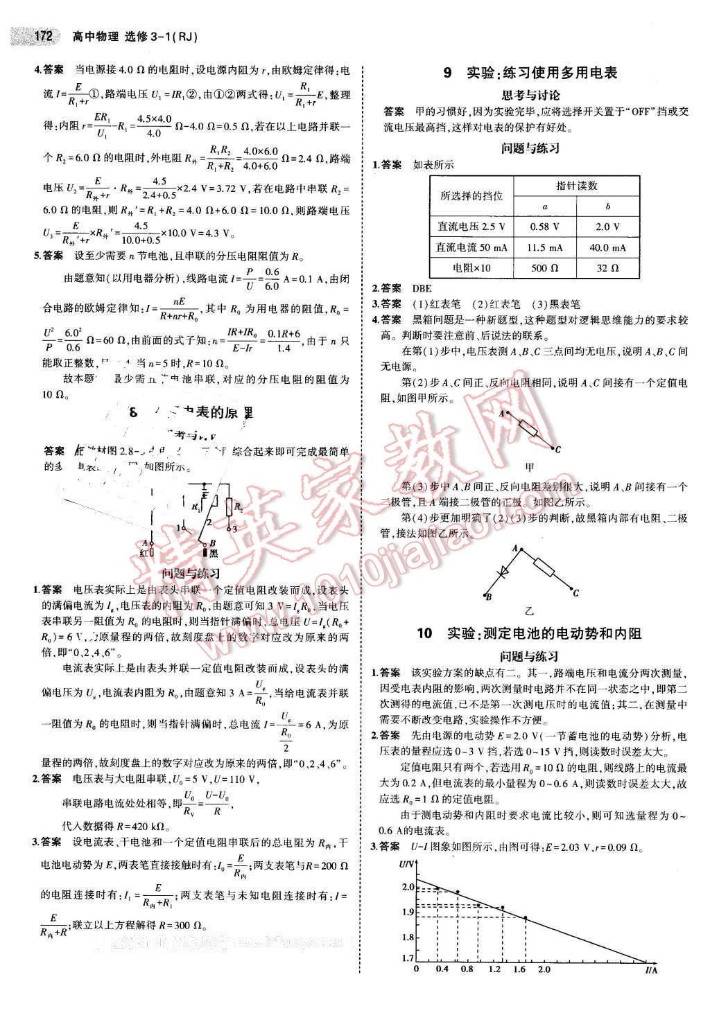 課本人教版高中物理選修3-1 第6頁