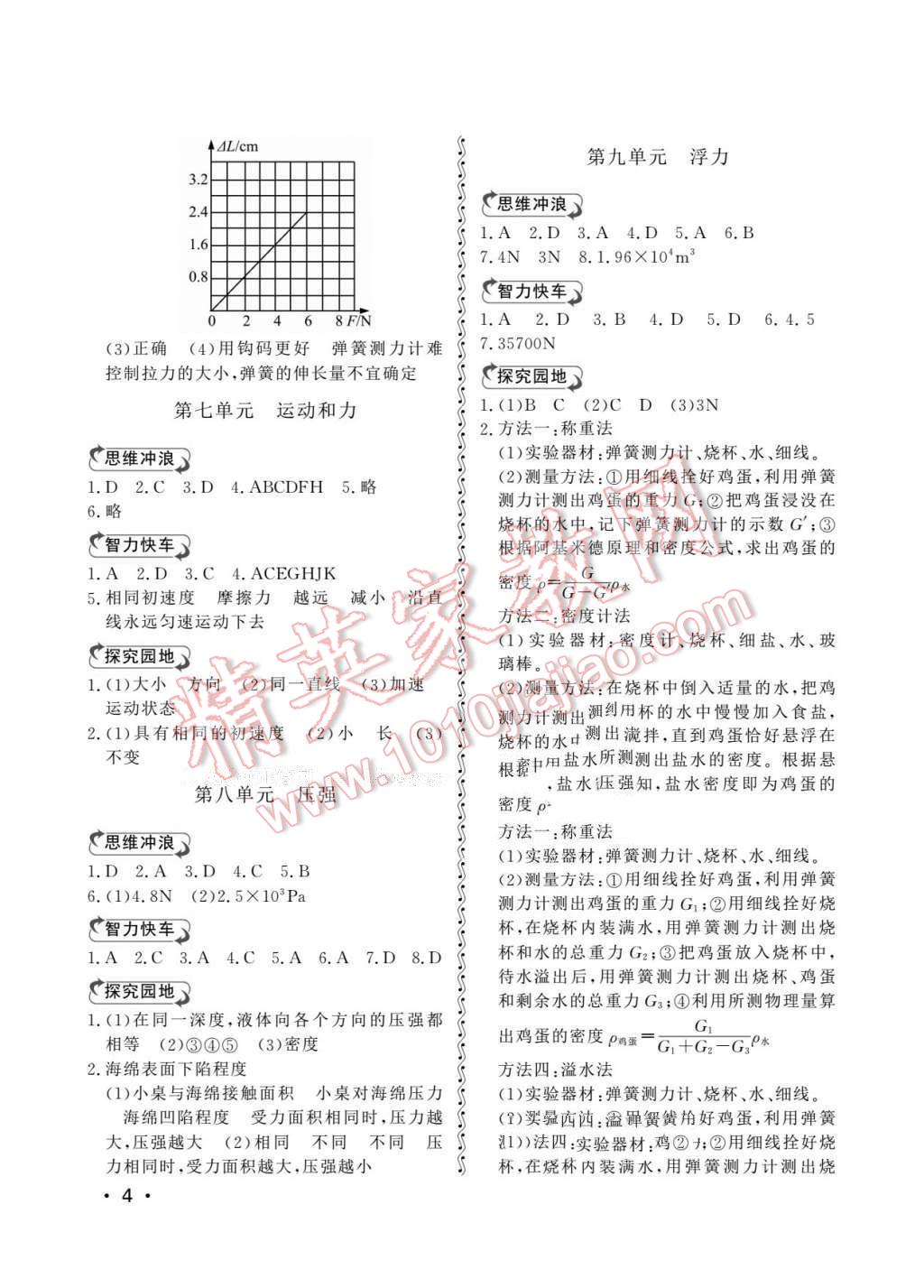 2016年初中卷行知天下九年級物理化學下冊 第4頁