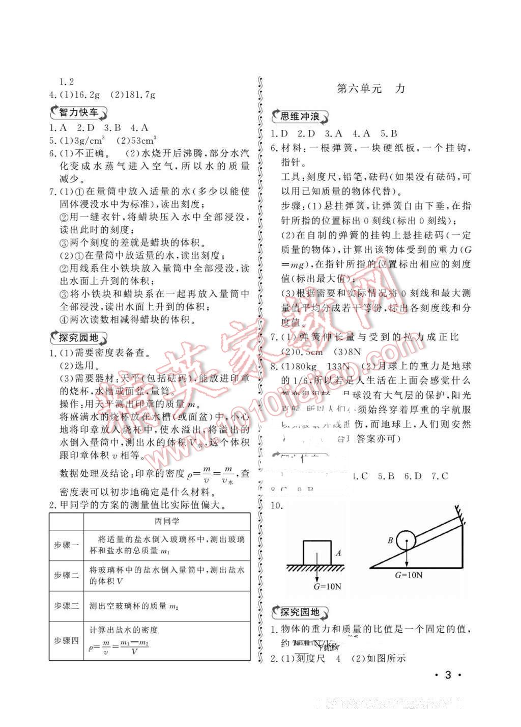 2016年初中卷行知天下九年級物理化學(xué)下冊 第3頁