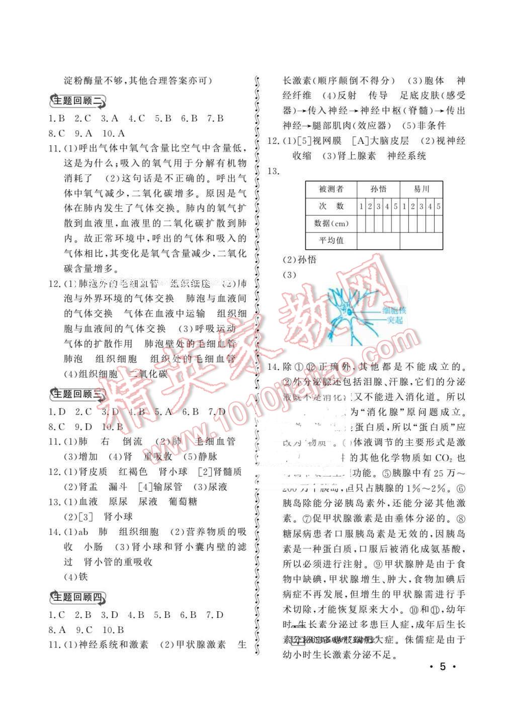 2016年初中卷行知天下七年級生物學(xué)地理下冊濟(jì)南版 第5頁