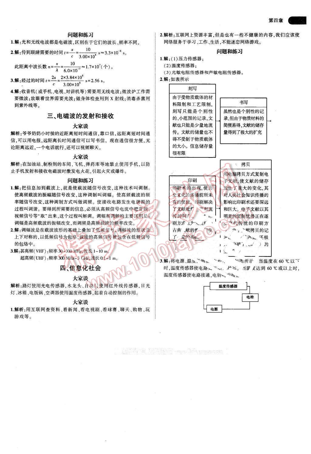 課本高中物理選修1-1人教版 參考答案第5頁(yè)