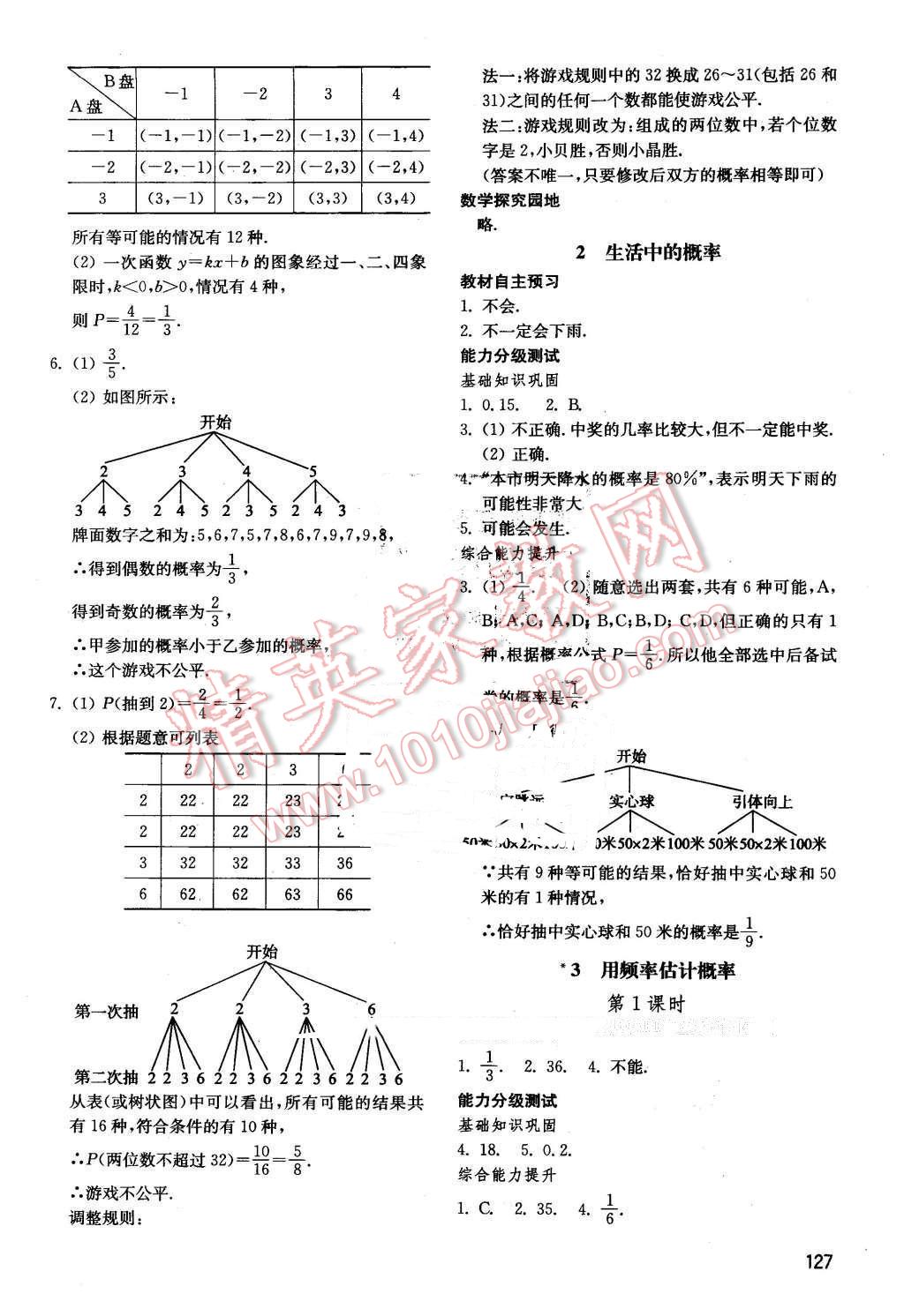 2016年初中基礎(chǔ)訓(xùn)練九年級(jí)數(shù)學(xué)下冊(cè) 第13頁(yè)