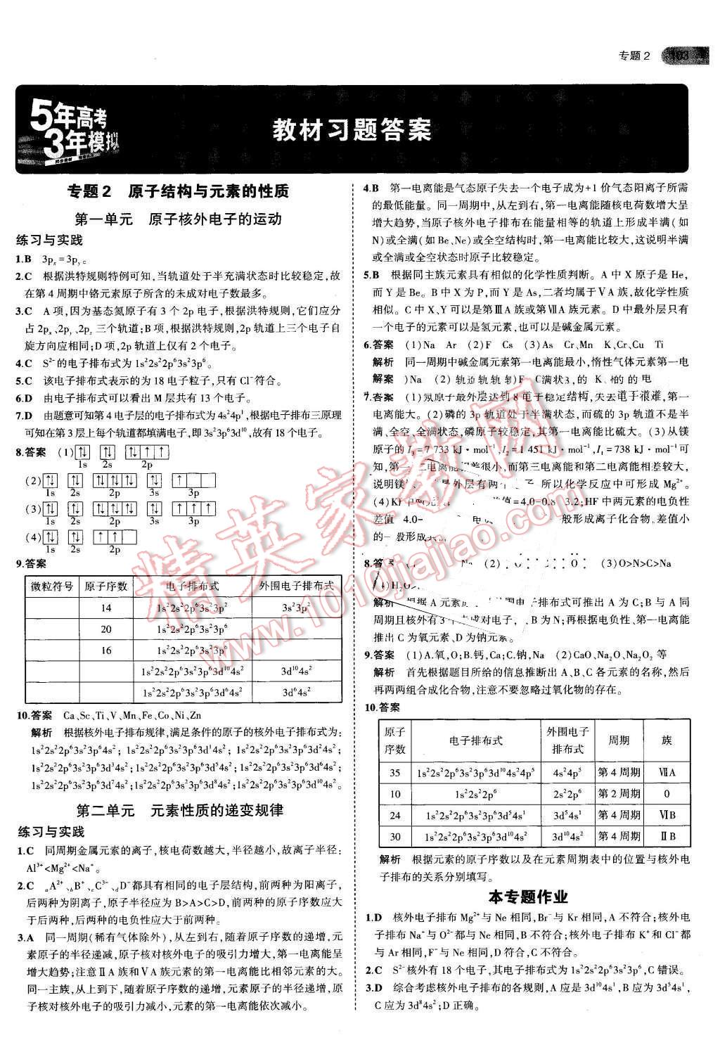 課本蘇教版高中化學選修物質(zhì)結(jié)構(gòu)與性質(zhì) 第1頁