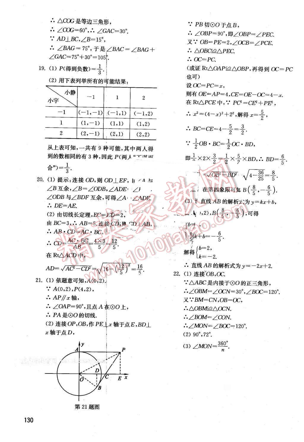 2016年初中基礎訓練九年級數學下冊 第16頁