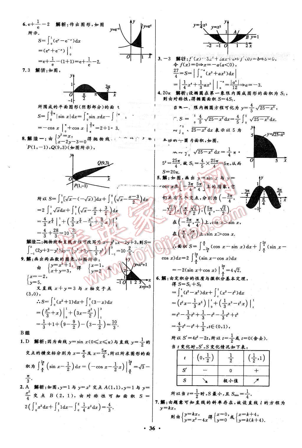 2016年高中同步測控優(yōu)化設(shè)計(jì)數(shù)學(xué)選修2-2人教A版市場版 第36頁