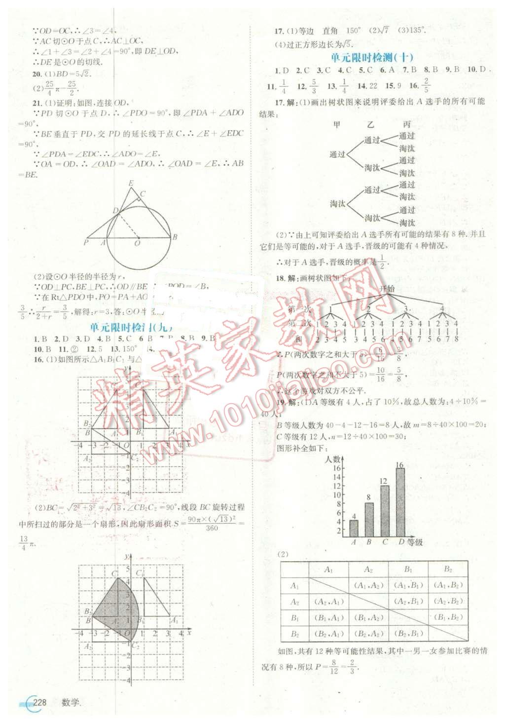 2016年点击中考中考全程总复习数学 第28页