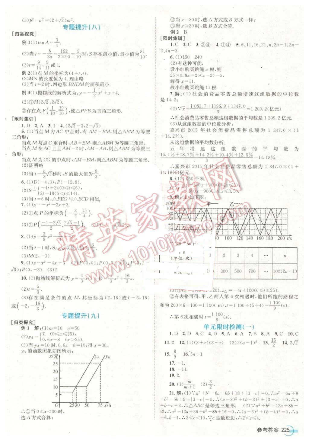 2016年点击中考中考全程总复习数学 第25页