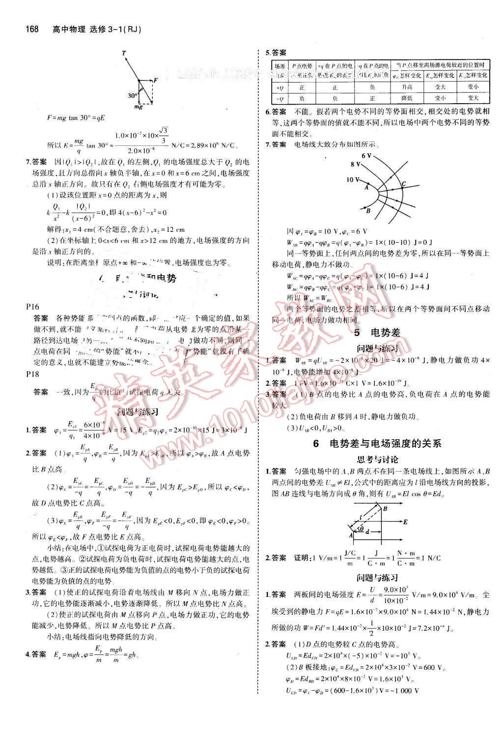 課本高中物理選修3-1人教版 參考答案第2頁(yè)