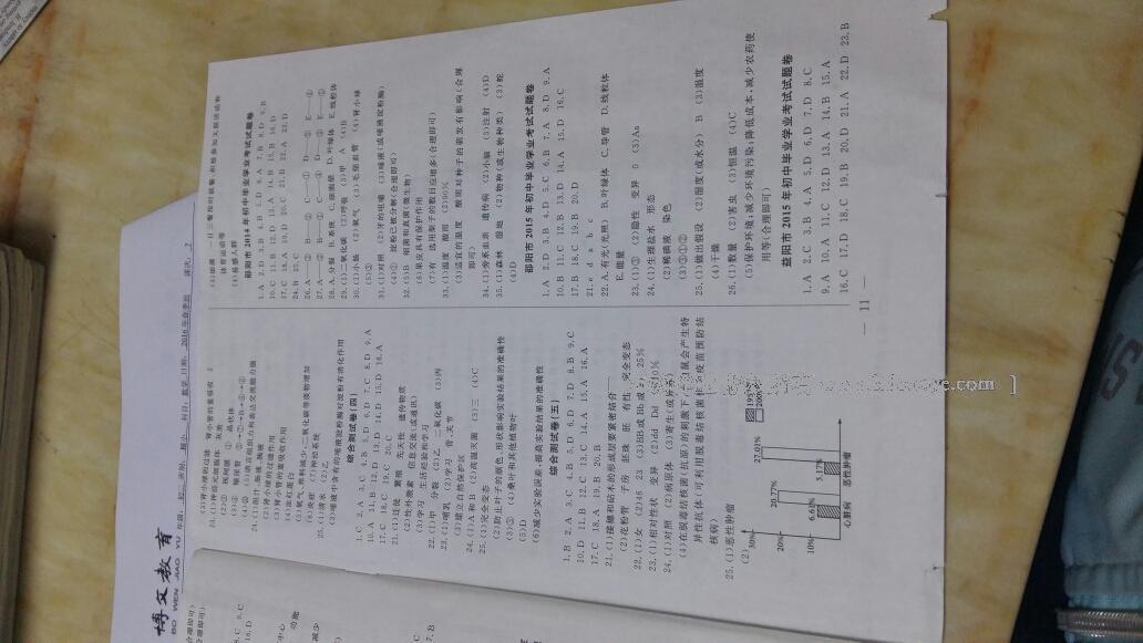2016年湘岳中考生物邵陽專版 第19頁