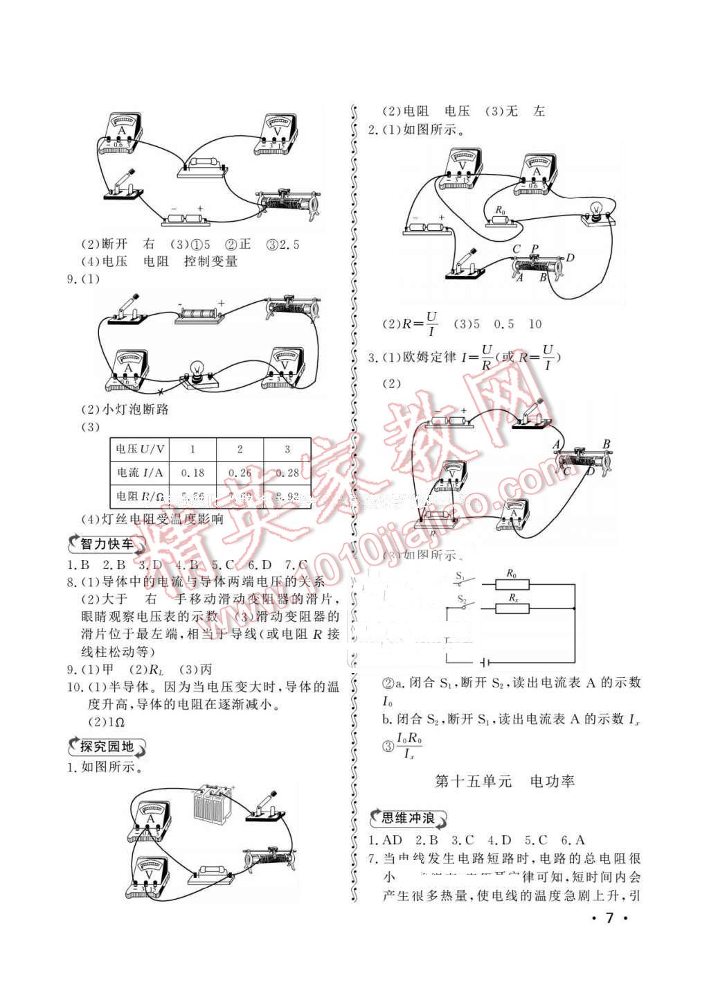 2016年初中卷行知天下九年級物理化學(xué)下冊 第7頁