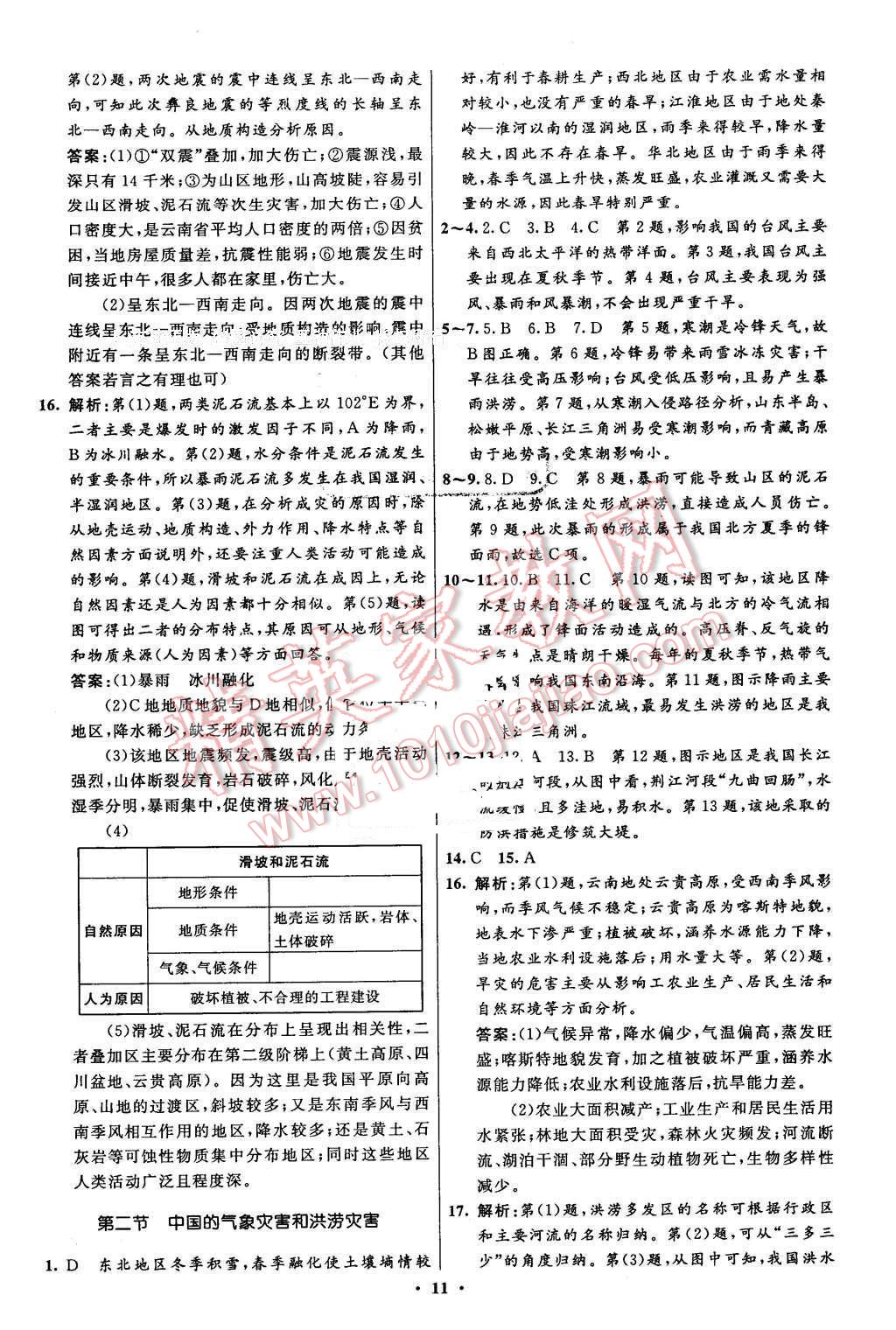 2016年高中同步測(cè)控優(yōu)化設(shè)計(jì)地理選修5中圖版市場(chǎng)版 第11頁