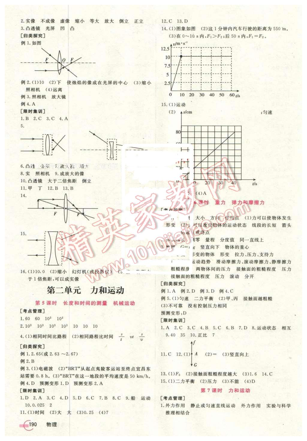 2016年點(diǎn)擊中考中考全程總復(fù)習(xí)物理 第2頁(yè)