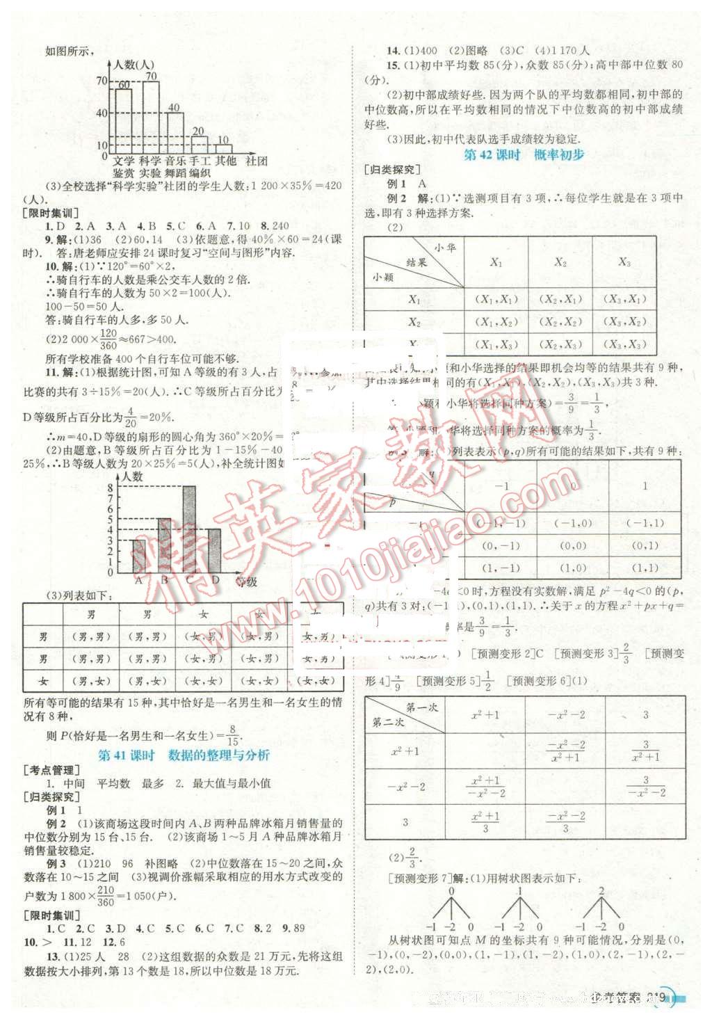 2016年点击中考中考全程总复习数学 第19页