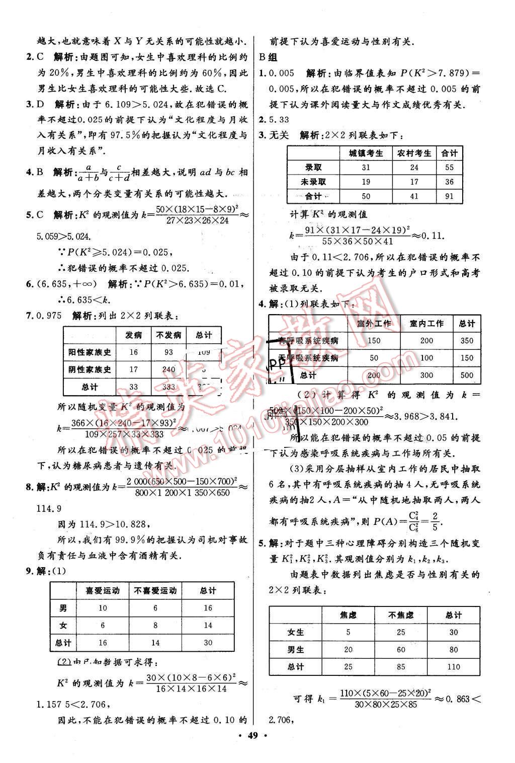 2016年高中同步測控優(yōu)化設計數(shù)學選修2-3人教A版市場版 第49頁