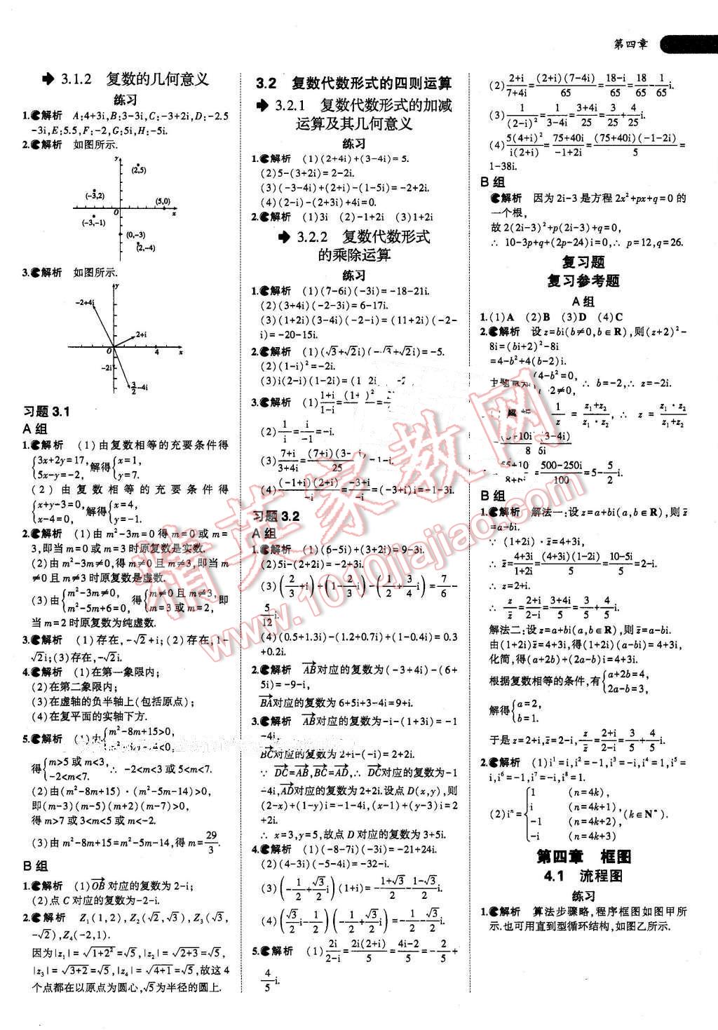 課本高中數(shù)學(xué)選修1-2人教A版 參考答案第5頁