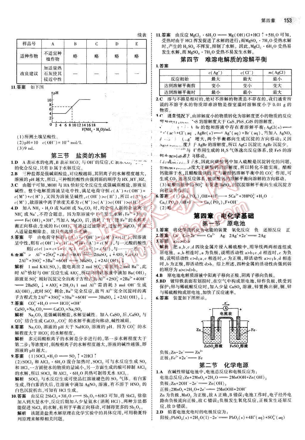 課本高中化學(xué)選修4人教版 參考答案第3頁