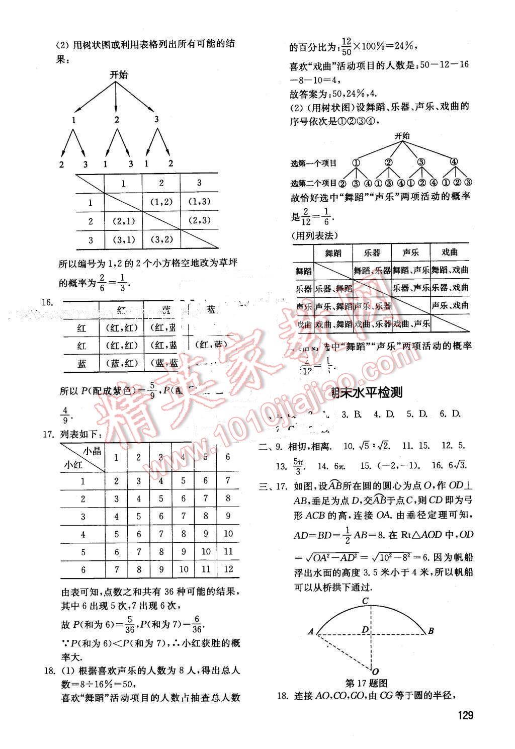 2016年初中基础训练九年级数学下册 第15页