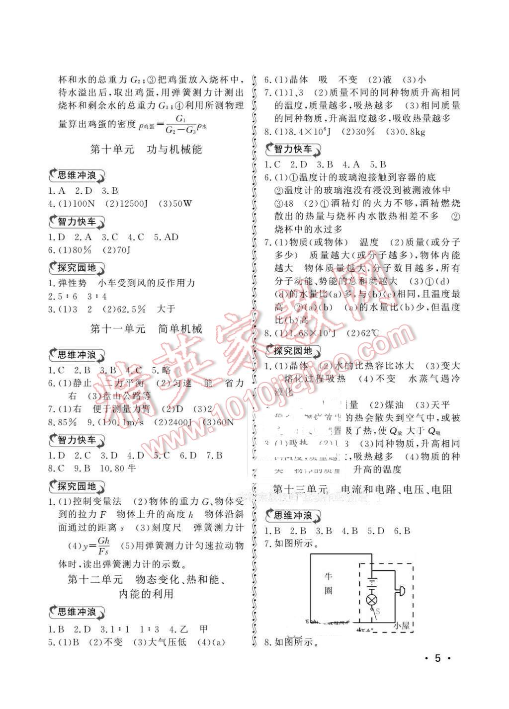 2016年初中卷行知天下九年級物理化學(xué)下冊 第5頁