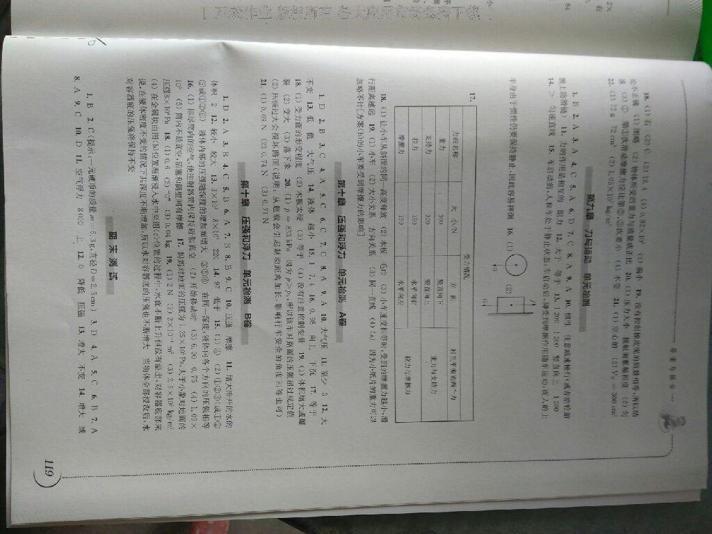 2016年同步練習八年級物理下冊蘇科版江蘇鳳凰科學技術出版社 第15頁