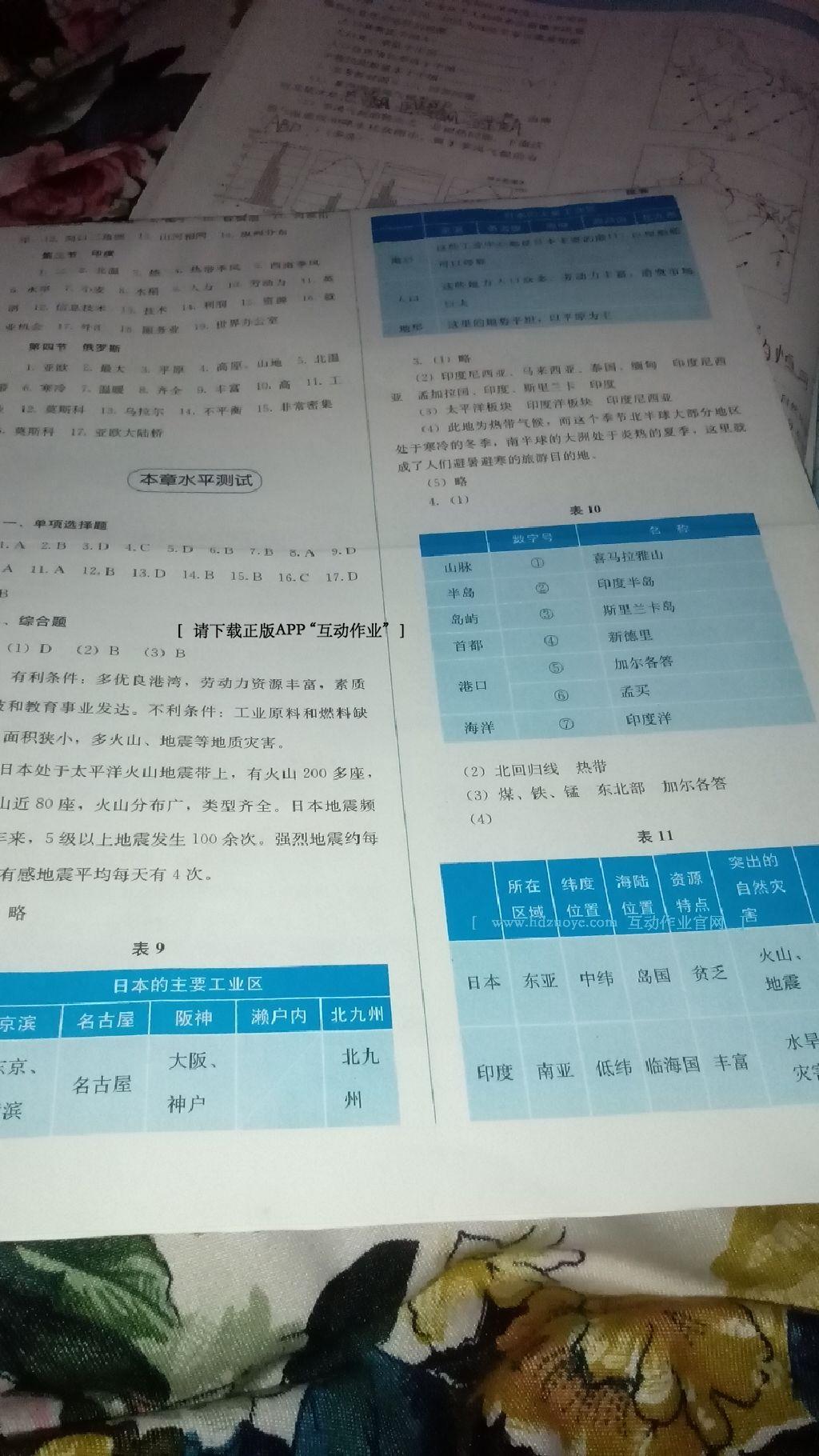 2015年人教金学典同步解析与测评七年级地理下册人教版 第7页