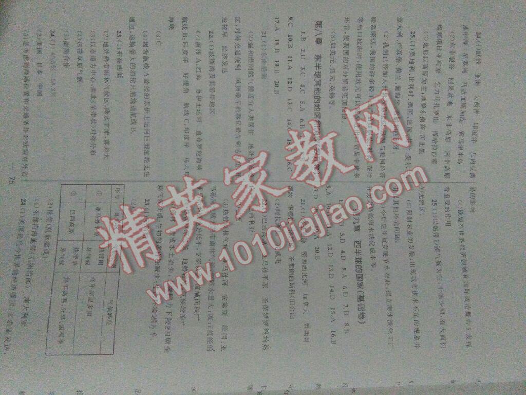 2016年湘教考苑單元測(cè)試卷七年級(jí)地理下冊(cè)人教版 第11頁