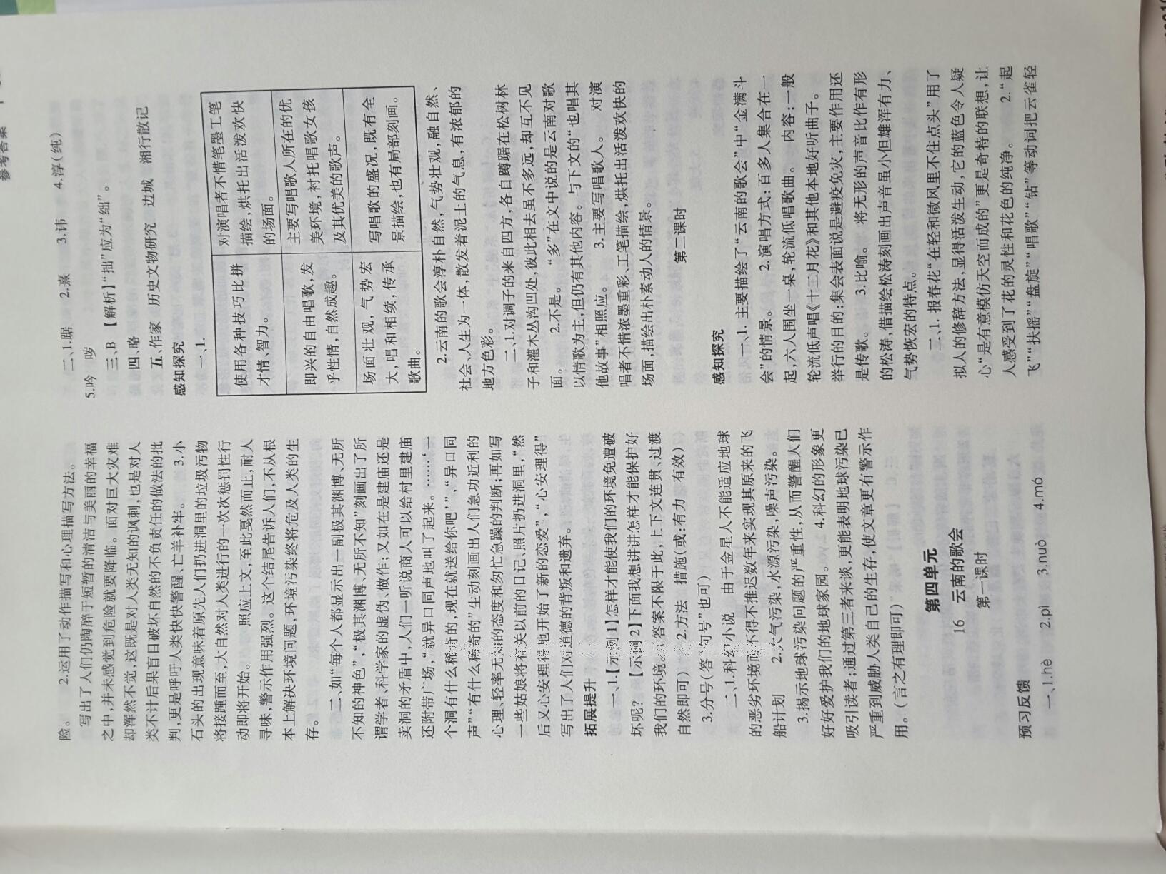 2014年基礎(chǔ)訓(xùn)練八年級(jí)語(yǔ)文下冊(cè)人教版 第265頁(yè)