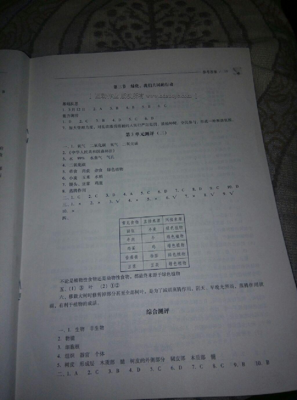 2015年新課程問題解決導(dǎo)學(xué)方案七年級(jí)生物學(xué)上冊(cè)人教版 第31頁(yè)