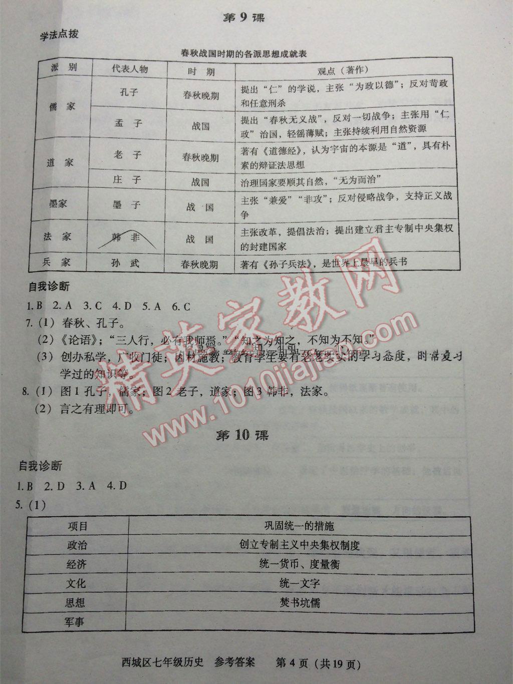 2016年學(xué)習(xí)探究診斷七年級(jí)歷史全一冊(cè) 第4頁(yè)