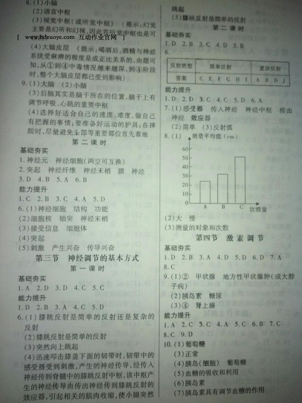 2015年一課一練創(chuàng)新練習(xí)七年級(jí)生物下冊(cè)人教版 第30頁(yè)