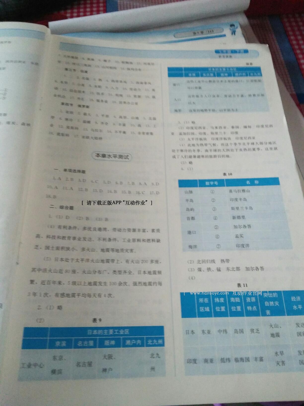 2016年人教金学典同步解析与测评七年级地理下册人教版 第21页