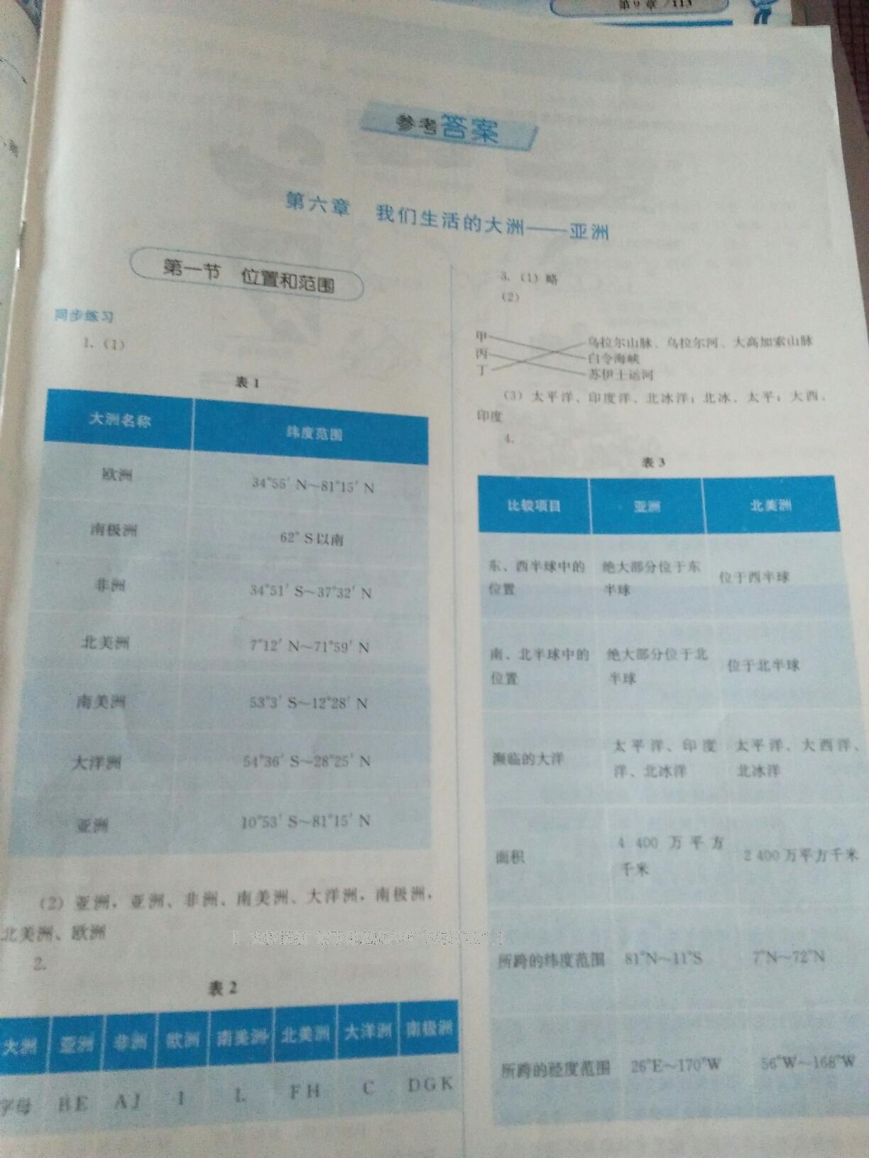 2016年人教金學典同步解析與測評七年級地理下冊人教版 第15頁