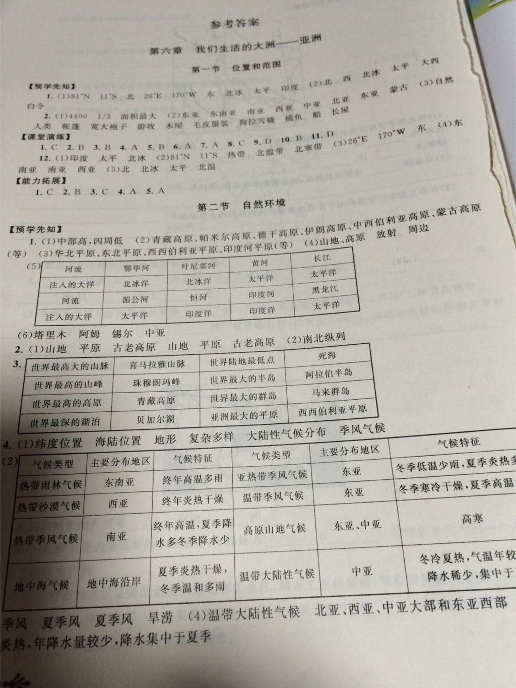 2016年自主學習當堂反饋七年級地理下冊人教版 第16頁