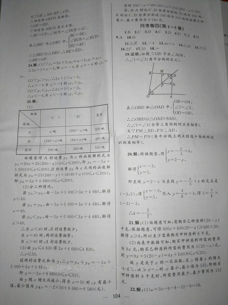 2016年湘教考苑單元測(cè)試卷八年級(jí)數(shù)學(xué)下冊(cè)湘教版 第13頁(yè)