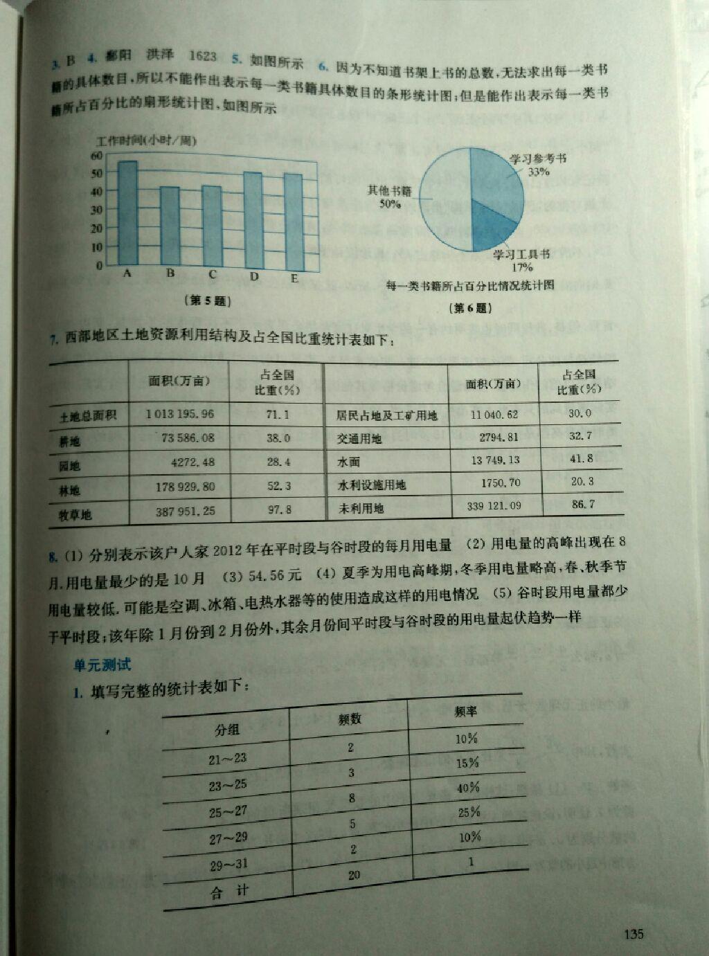 同步練習(xí)冊八年級數(shù)學(xué)上冊華師大版 第39頁