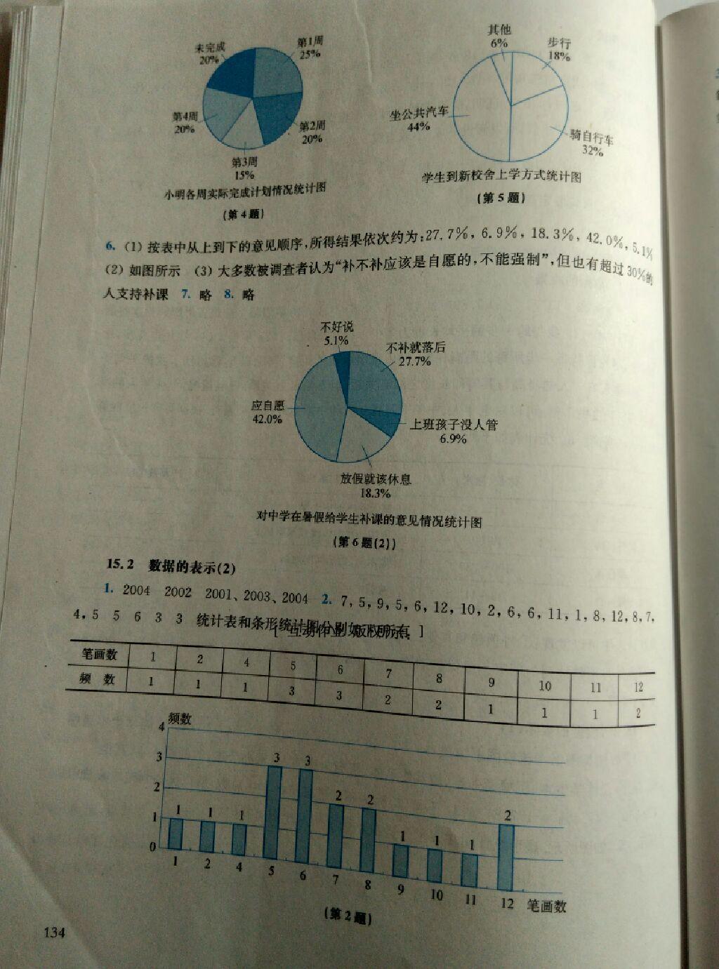 同步練習(xí)冊(cè)八年級(jí)數(shù)學(xué)上冊(cè)華師大版 第38頁(yè)