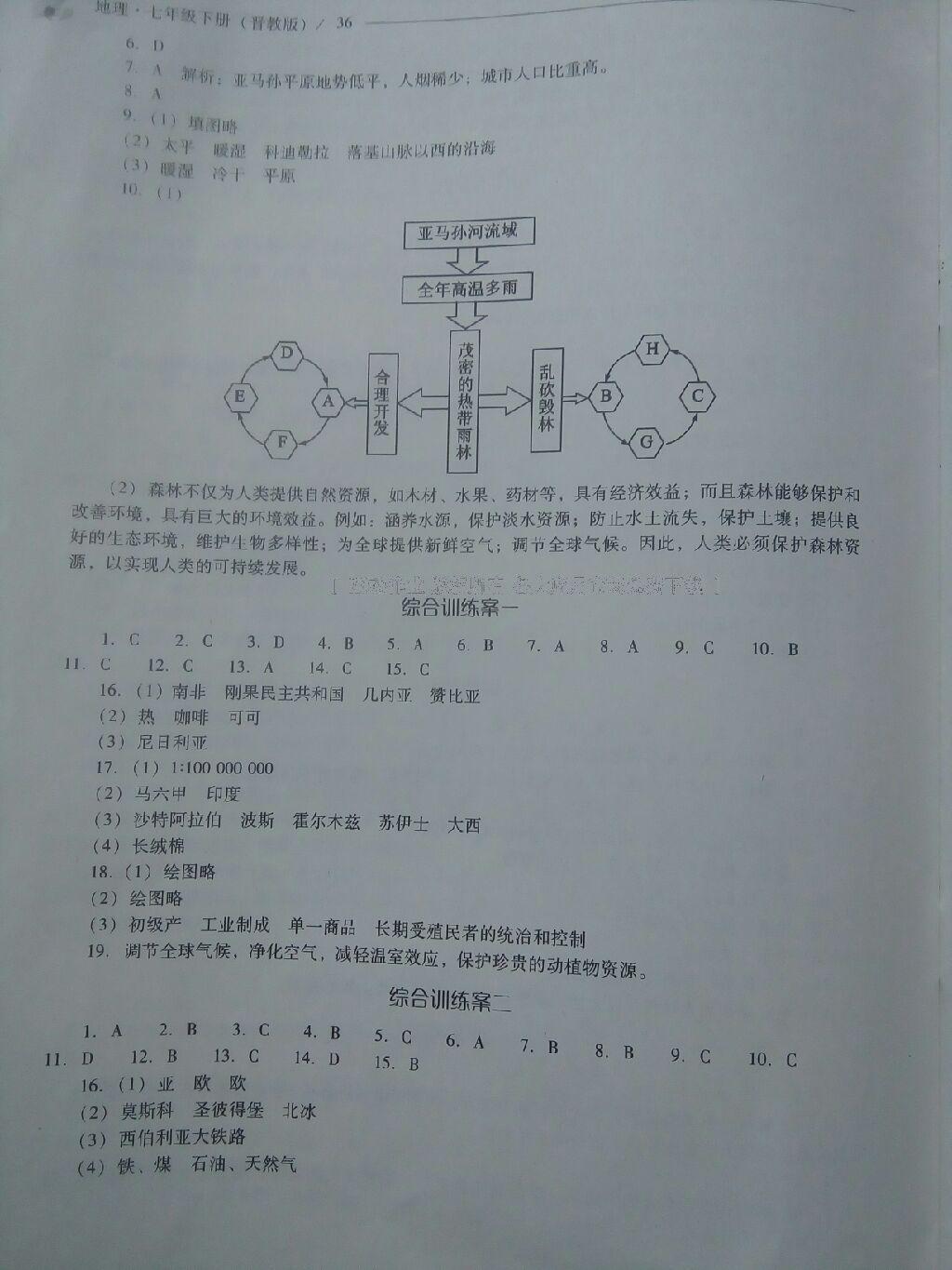 2016年新课程问题解决导学方案七年级地理下册晋教版 第73页